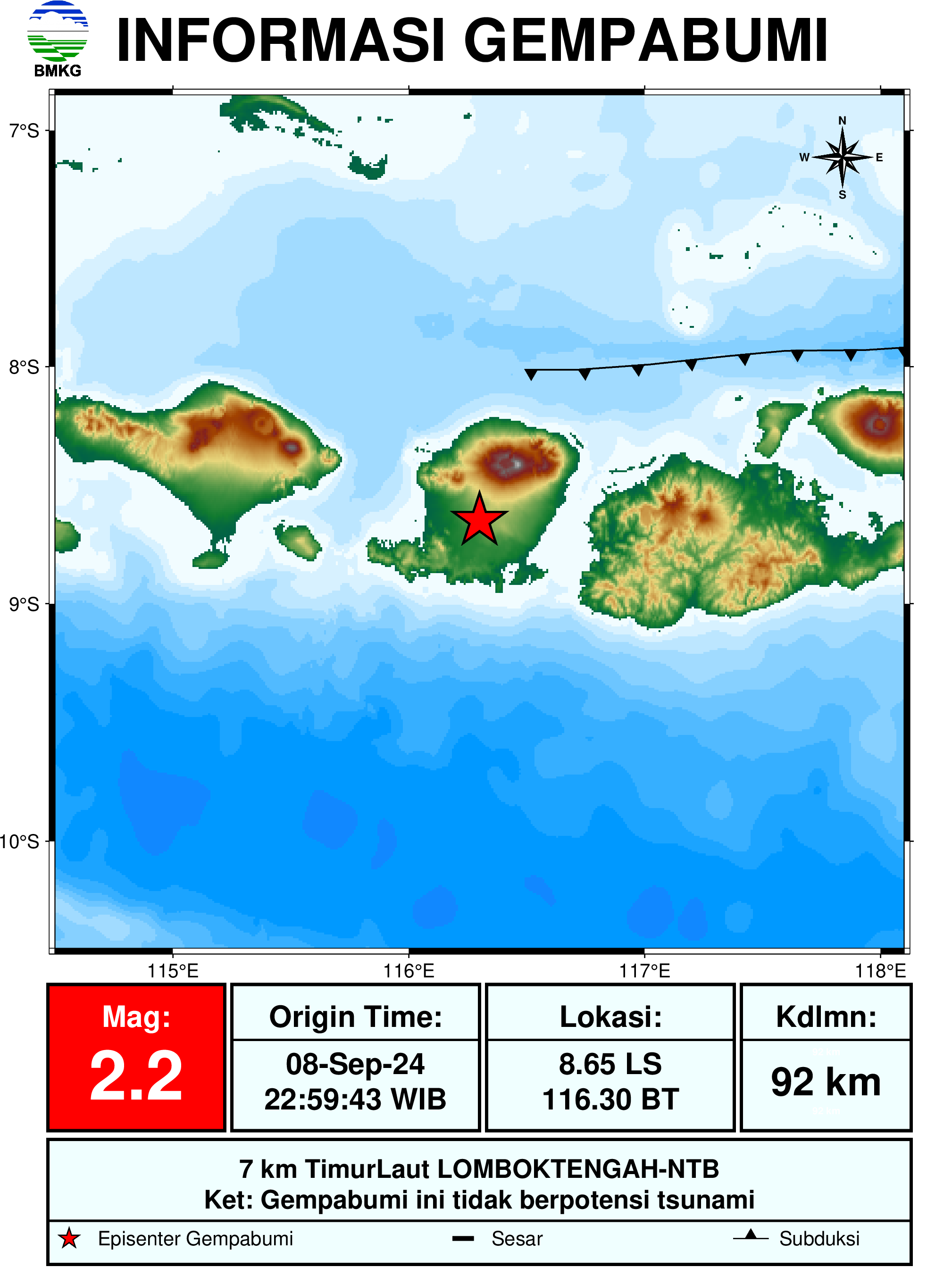 informasi gempa bumi region 3