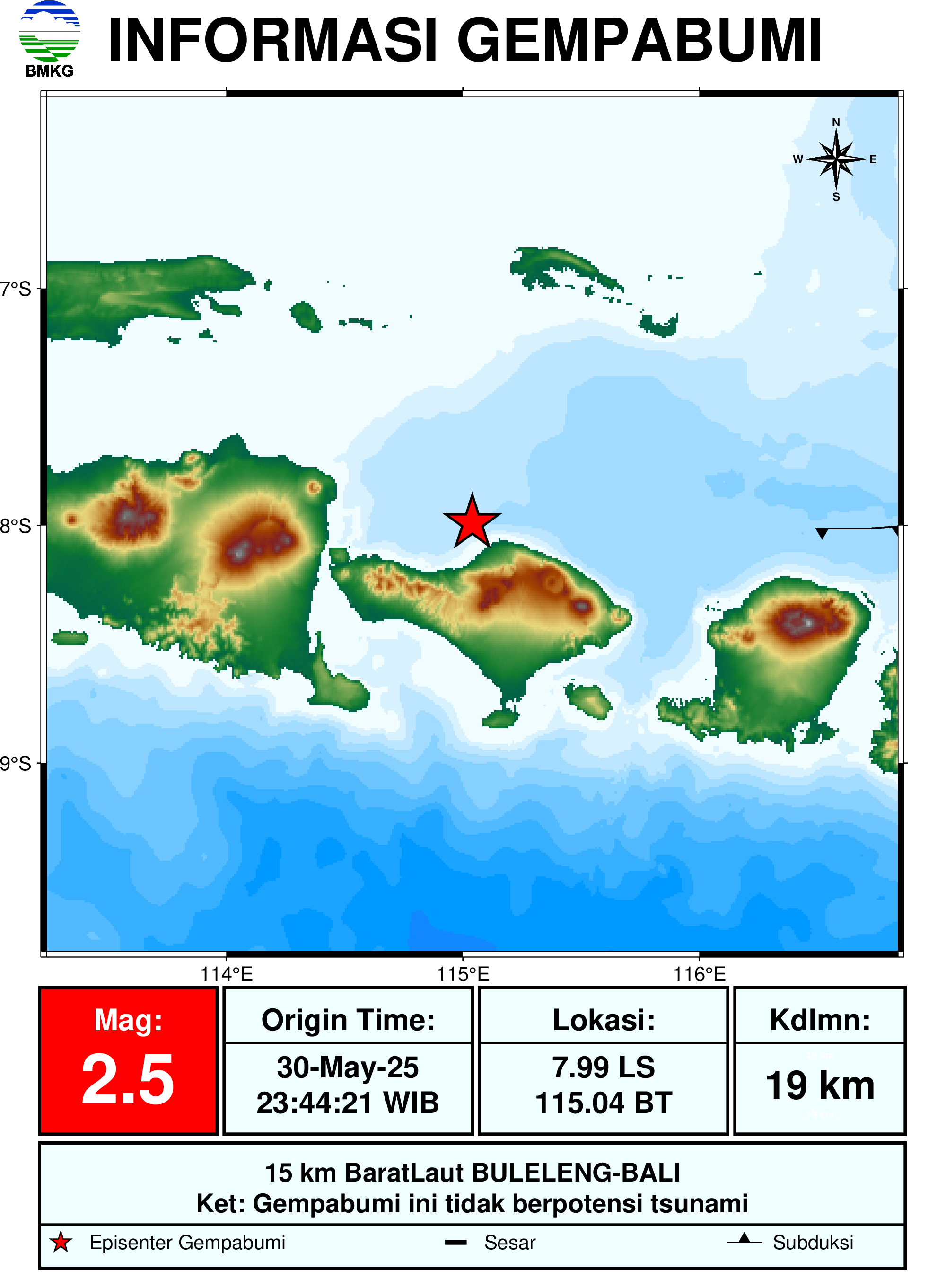 informasi gempa bumi region 3