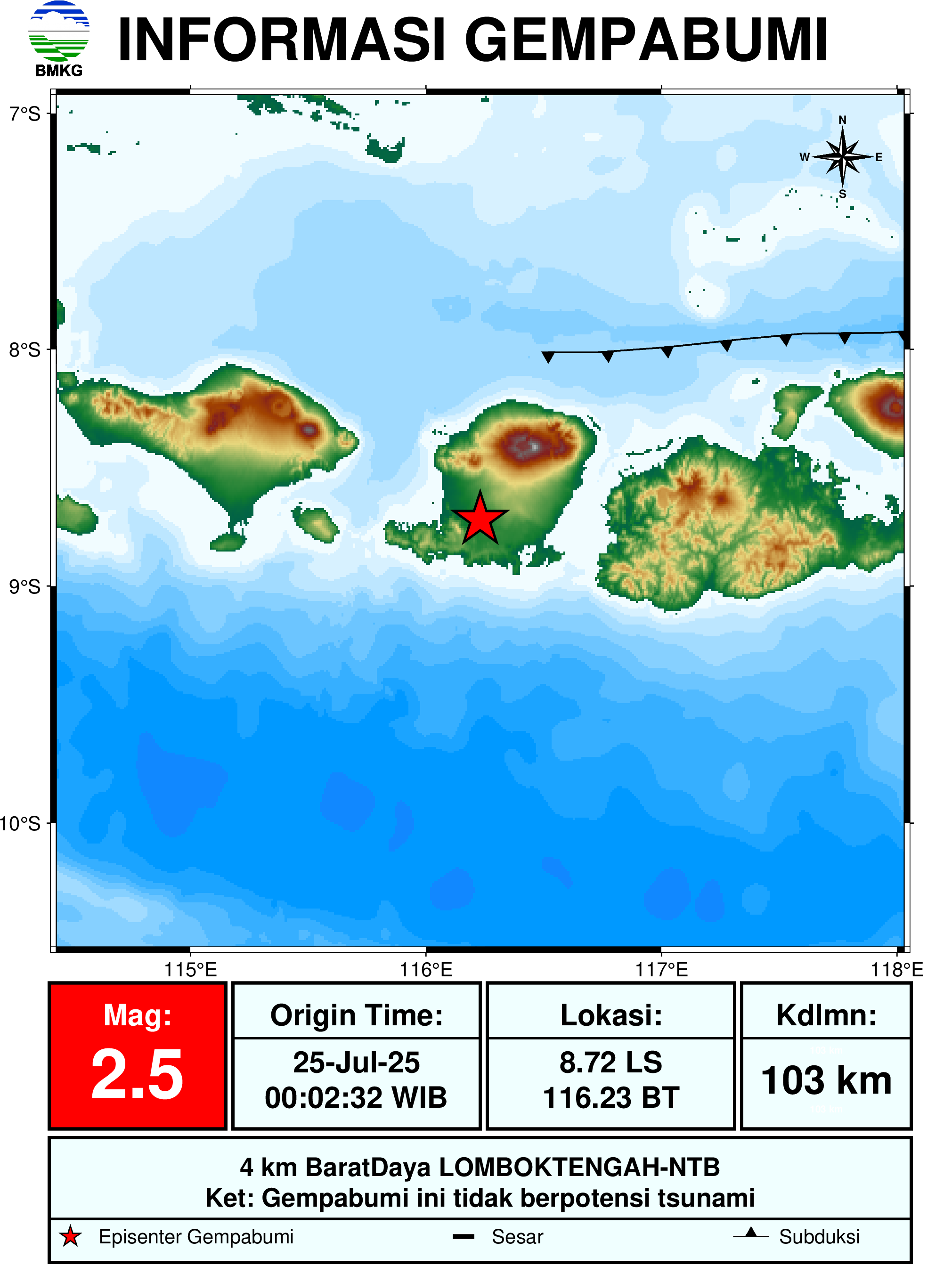 informasi gempa bumi region 3